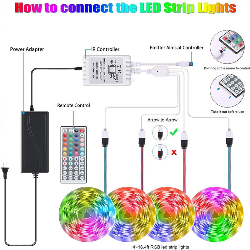 LED Strip Lights Lamp 5050 RGB Flexible Tape Diode 5M Controller