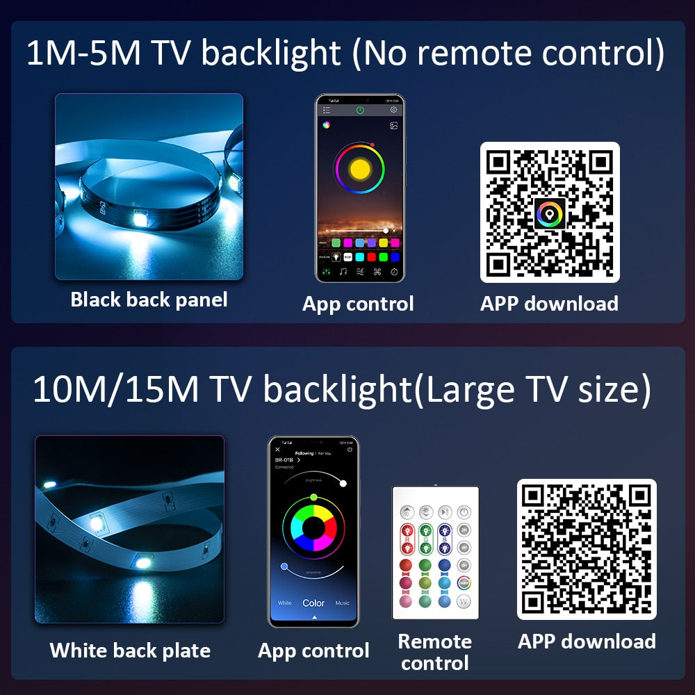 ColorRGB USB Powered LED strip light For 24 Inch-60 Inch TV,Mirror,PC, APP Control Bias